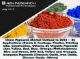 China Pigments Market Outlook to 2022: Ken Research PowerPoint PPT Presentation