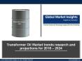 Transformer Oil Market trends research and projections for 2018 – 2024 PowerPoint PPT Presentation