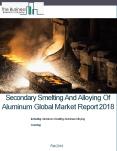 Secondary Smelting And Alloying Of Aluminum Global Market Report 2018 PowerPoint PPT Presentation