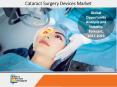 Cataract Surgery Devices Market is Witnessing Phenomenal Growth by 2023 PowerPoint PPT Presentation