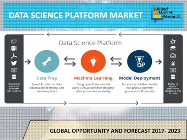 Data Science Platform Market Worth $183,688 Million, Globally, by 2023