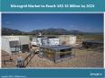 Global Microgrid Market | Size, Share, Research Report And Forecast 2018-2023 PowerPoint PPT Presentation