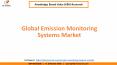 Global Emission Monitoring Systems Market Share and Market Size PowerPoint PPT Presentation