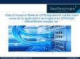 Optical Transport Network (OTN) Equipment Market share forecast to witness considerable growth from 2018 to 2024 PowerPoint PPT Presentation