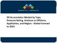 Oil Accumulator Market by Type, Pressure Rating, Onshore vs Offshore, Application, and Region - Global Forecast to 2023 PowerPoint PPT Presentation