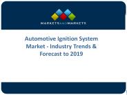 Growing Demand of Automotive Ignition System Market