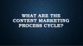 WHAT ARE THE CONTENT MARKETING PROCESS CYCLE? PowerPoint PPT Presentation