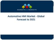 Automotive HMI Market Top Trends And Statistics