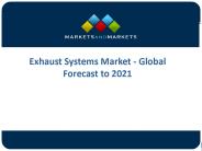 Current Advancements in Exhaust Systems Market