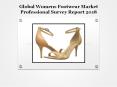 Global Womens Footwear Market Professional Survey Report 2018 PowerPoint PPT Presentation