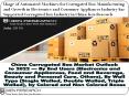 Kraft Paper Demand China, Corrugated Packaging Market-Ken Research PowerPoint PPT Presentation