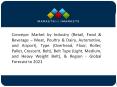 Retail Industry to Constitute Majority of Share in the Global Conveyor System Market PowerPoint PPT Presentation