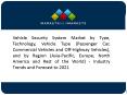 Immobilizers to Be the Largest Contributor to the Vehicle Security System Market PowerPoint PPT Presentation