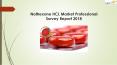 Naltrexone HCL Market Professional Survey Report 2018 PowerPoint PPT Presentation