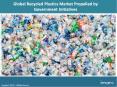 Global Recycled Plastics Market Overview 2018 | Growth, Demand and Forecast Research Report to 2023 PowerPoint PPT Presentation