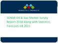SCADA Oil & Gas Market Survey Report 2018 Along with Statistics, Forecasts till 2022 PowerPoint PPT Presentation