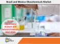 Emerging Trends in Brazil and Mexico Oleochemicals Market PowerPoint PPT Presentation