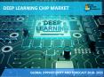 Deep Learning Chip Market Worth $29,368.0 Mn USD by 2025 PowerPoint PPT Presentation