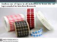 Asia Die Cut Tapes Market Forecast, Market Applications-Ken Research PowerPoint PPT Presentation