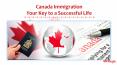 Canada Immigration - Your Key to a Successful Life PowerPoint PPT Presentation