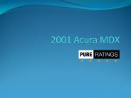 2001 Acura MDX