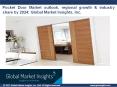 Pocket Door Market share by applications and regions for 2018- 2024 PowerPoint PPT Presentation
