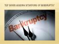 Top Seven Leading Situations of Bankruptcy PowerPoint PPT Presentation