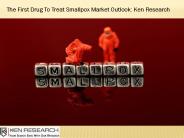 Smallpox Market Forecast, Market Shares-Ken Research
