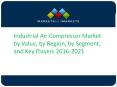 Industrial Air Compressor Market by Value, by Region, by Segment, and Key Players 2016-2021 PowerPoint PPT Presentation