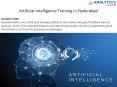 Learn AI | Artificial Intelligence Training in Hyderabad. PowerPoint PPT Presentation