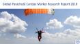 Global Parachute Canopy Market Research Report 2018 PowerPoint PPT Presentation