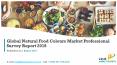 Global Natural Food Colours Market Professional Survey Report 2018 PowerPoint PPT Presentation