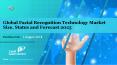 Global Facial Recognition Technology Market Size, Status and Forecast 2025 PowerPoint PPT Presentation