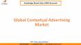 Contextual Advertising Market PowerPoint PPT Presentation