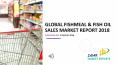 Global Fishmeal & Fish Oil Sales Market Report 2018 PowerPoint PPT Presentation