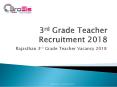 Rajasthan 3rd Grade Teacher Recruitment 2018 PowerPoint PPT Presentation