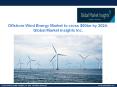 Offshore Wind Energy Market to surpass $60bn by 2024 PowerPoint PPT Presentation