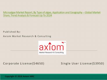 Microalgae Market Research Report - Size, Share, Strategies, Growth, Trends and Forecast, 2018 - 2024