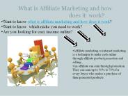 Affiliate Marketing (1)