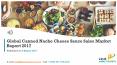 Global Canned Nacho Cheese Sauce Sales Market Report 2017 PowerPoint PPT Presentation
