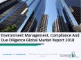 Environment Management, Compliance And Due Diligence Global Market Report 2018 PowerPoint PPT Presentation