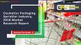 Cosmetics Packaging Sprinkler Industry, 2018 Market Research Report PowerPoint PPT Presentation