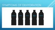 Oral IV Hydration Multiplier