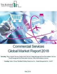 Commercial Services Global Market Report 2018