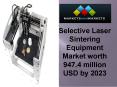Selective Laser Sintering Equipment Market estimated to reach 947.4 million USD by 2023 PowerPoint PPT Presentation
