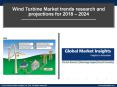 Wind Turbine Market trends research and projections for 2018 – 2024 PowerPoint PPT Presentation