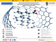 Global Advanced Materials Market Outlook  2025: Growth Opportunity And Demand Analysis,  Market Forecast, 2017-2025