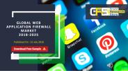 Global Web Application Firewall Market
