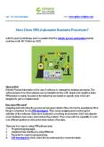 How Does RPA Automate Business Processes PowerPoint PPT Presentation