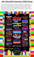 Life Is Beautiful Music & Art Festival Announces 2018 Music Lineup